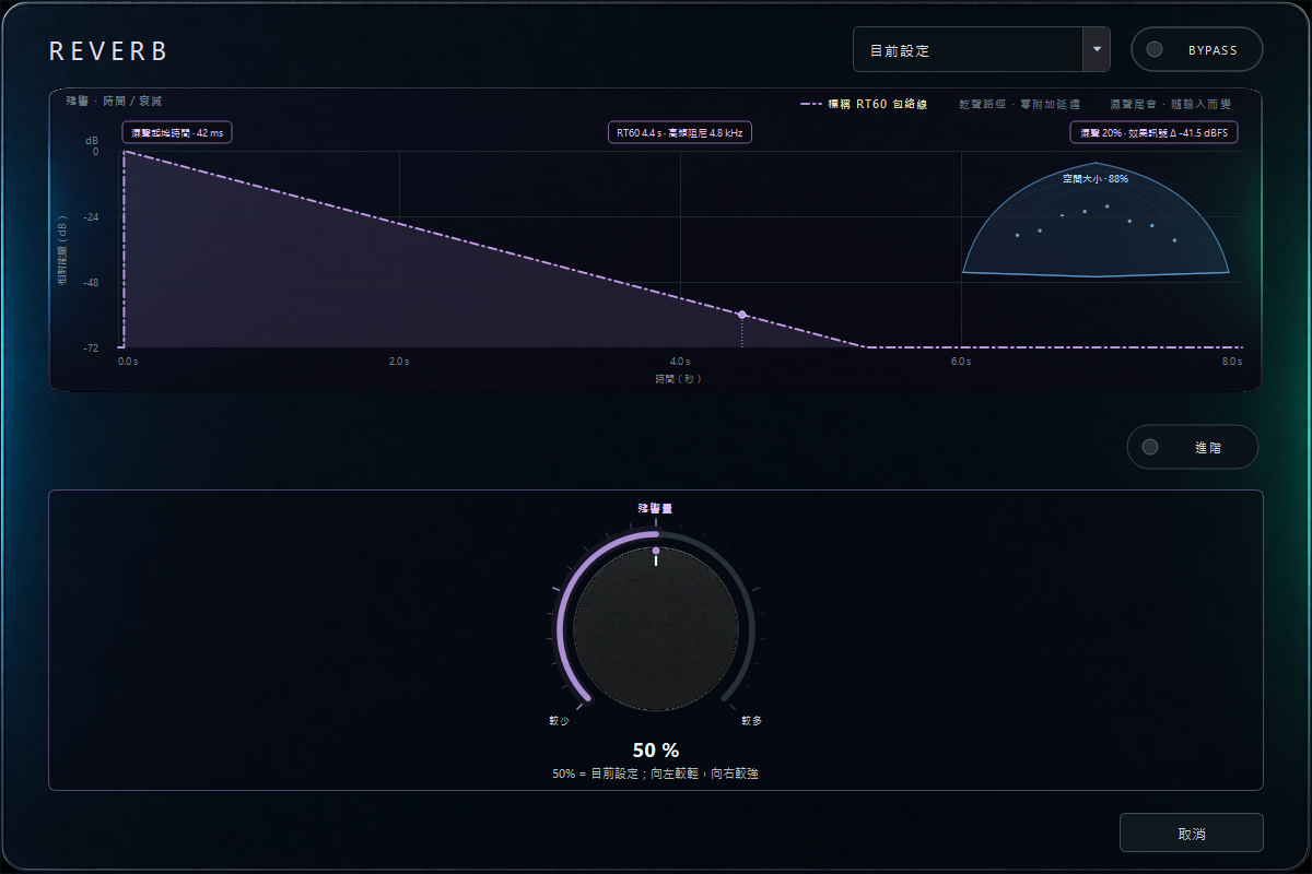 Reverb 內建效果器實際視窗