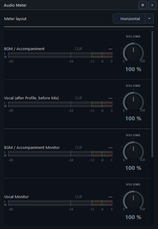 Six-track audio Meter with horizontal level bars