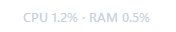 メイン画面右下に折りたたまれた CPU/RAM 概要